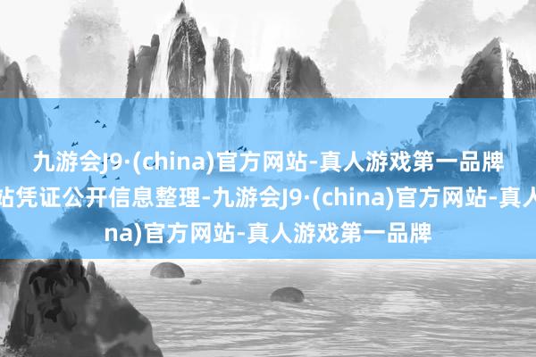 九游会J9·(china)官方网站-真人游戏第一品牌以上践诺由本站凭证公开信息整理-九游会J9·(china)官方网站-真人游戏第一品牌