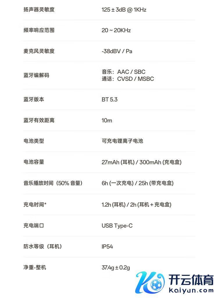 京东OPPO Enco Air3真无线蓝牙耳机6.20 万东谈主团 79 元直达聚拢