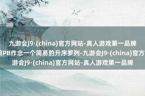 九游会J9·(china)官方网站-真人游戏第一品牌只需要把一说念A股按照PB作念一个简易的升序罗列-九游会J9·(china)官方网站-真人游戏第一品牌