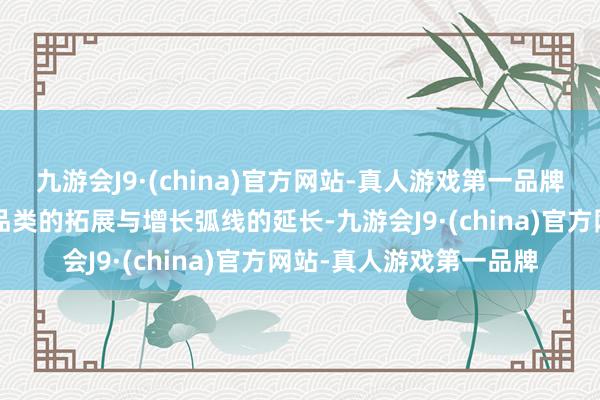 九游会J9·(china)官方网站-真人游戏第一品牌2）收购有望收尾居品品类的拓展与增长弧线的延长-九游会J9·(china)官方网站-真人游戏第一品牌